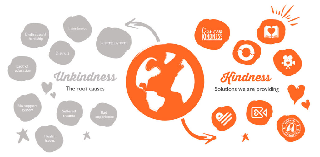 Mission Life Vest Inside